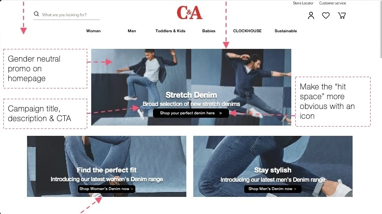 Examples of editorial and product-module recommendations.