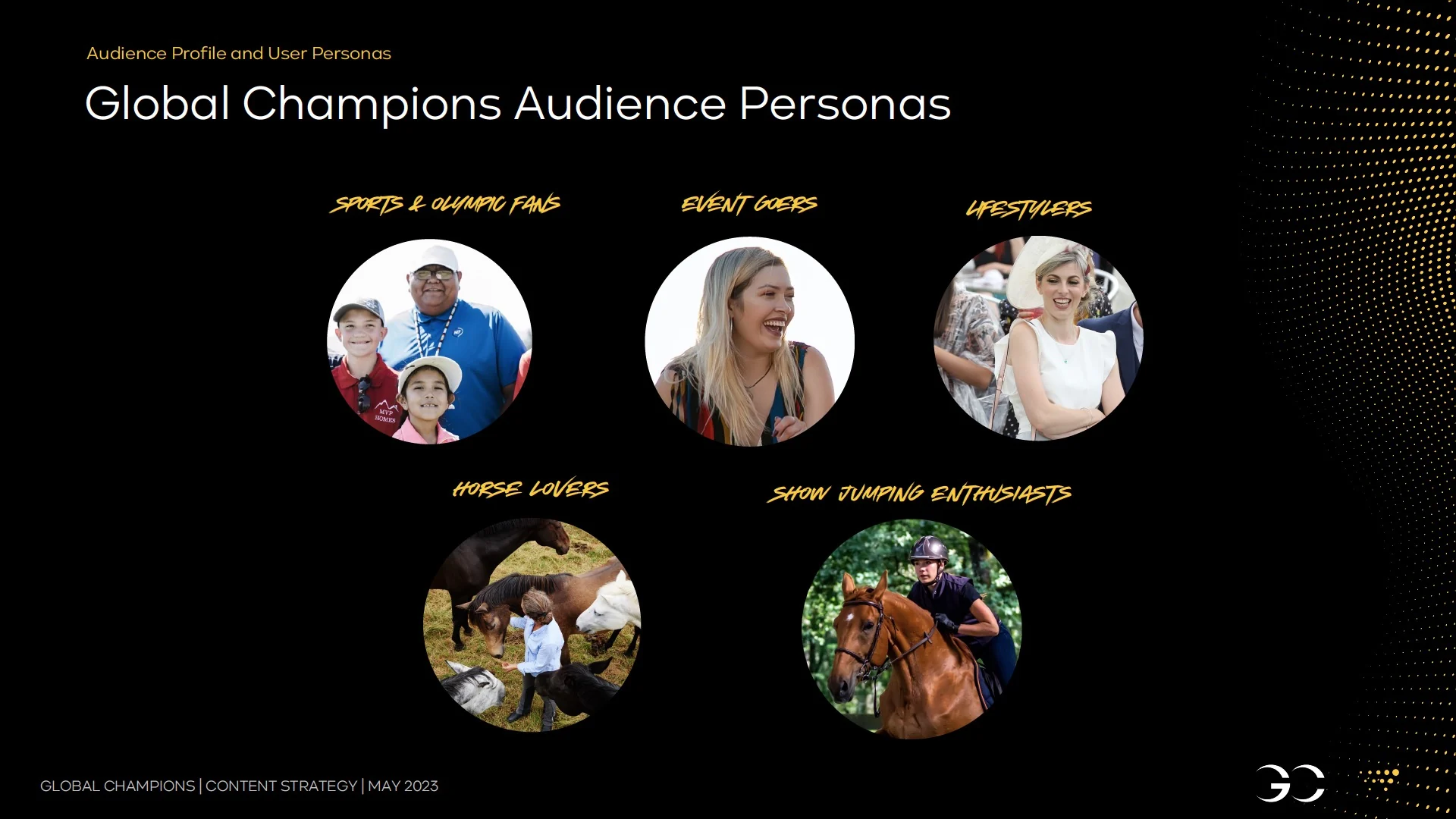 Dedicated show-jumping fans, lifestyle audiences and wider sport followers need different ways into the same world.